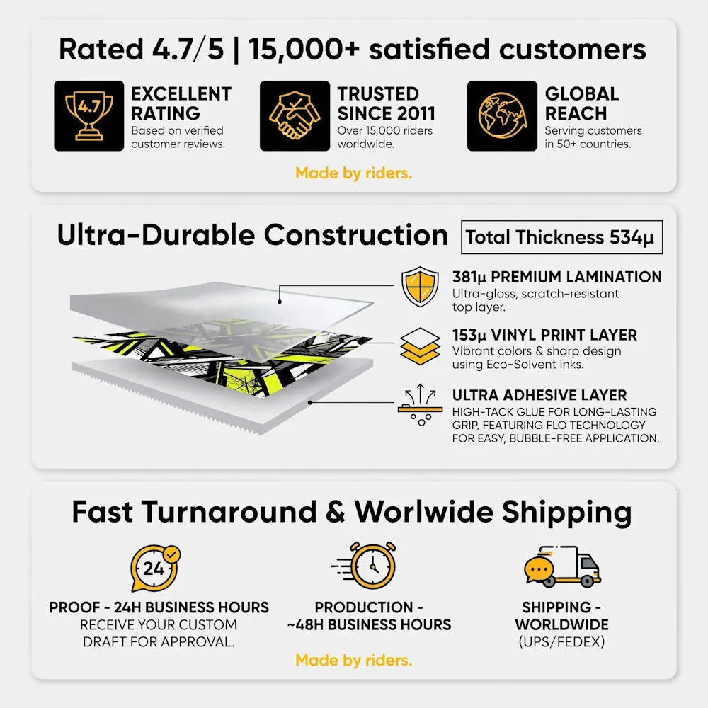 SURRON Full Graphics Kit | Loretta lynn's raceway