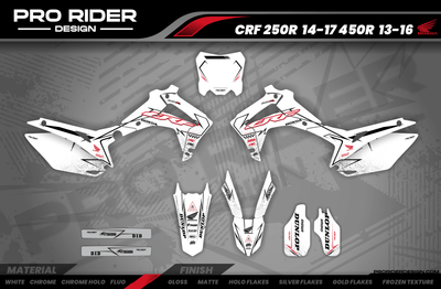 Graphics Kit HONDA BLINK WHITE