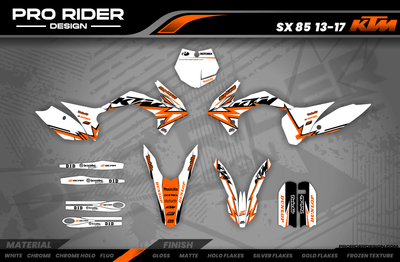 Custom Graphics KTM ELEKTRIKA.2