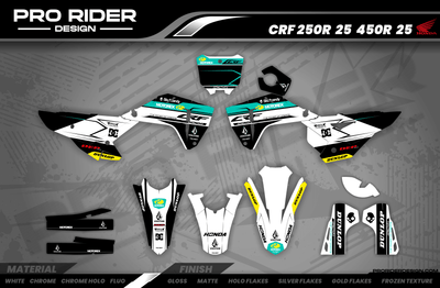 HONDA Graphics HONDA TWOWELL