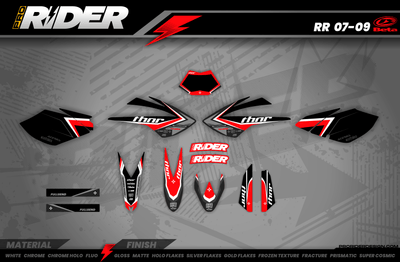Custom Graphics Thor fullsend