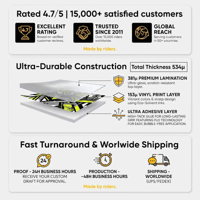 SURRON Full Graphics Kit | Loretta lynn's raceway